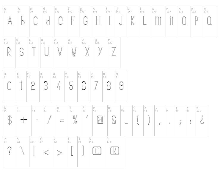 The Copenhagener font map